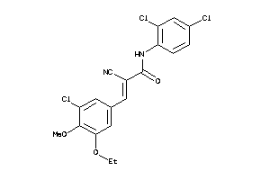 Zinc Item 16439238