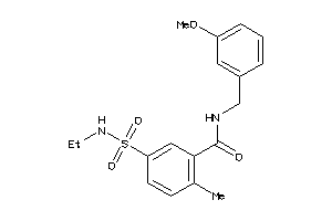 Zinc Item 16600776