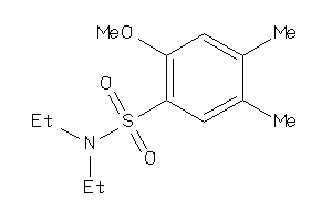 Zinc Item 16623125