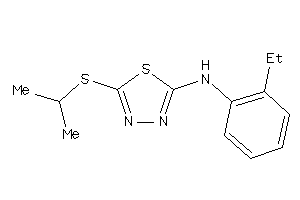 Zinc Item 16681152