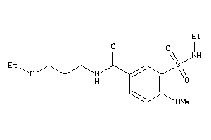 Zinc Item 16681795