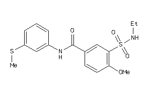 Zinc Item 16681869