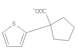 Zinc Item 16837746