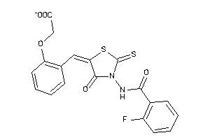 Zinc Item 16909884