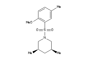 Zinc Item 17026472