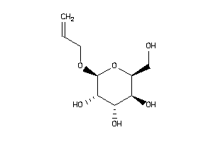 Zinc Item 17158813