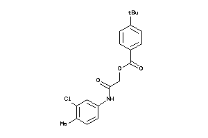 Zinc Item 1961971