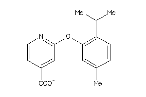 Zinc Item 19812942