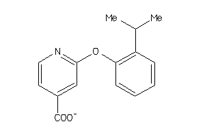 Zinc Item 19812999