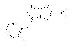 Zinc Item 19909983