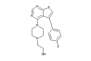 Zinc Item 19929823