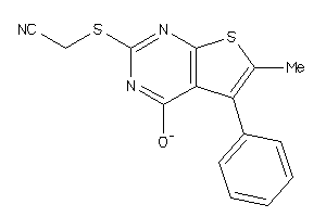 Zinc Item 19992404