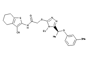 Zinc Item 20001827