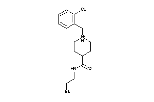 Zinc Item 20102770