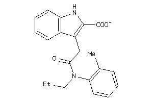 Zinc Item 201581