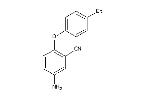 Zinc Item 20212326