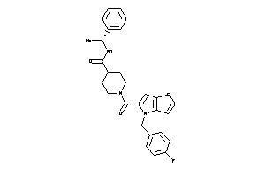 Zinc Item 20383124