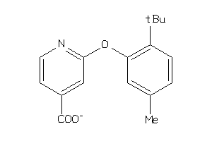 Zinc Item 20523686