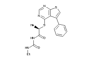 Zinc Item 20895122