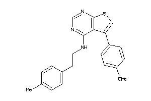Zinc Item 21049151