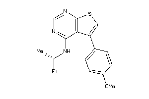 Zinc Item 21643122