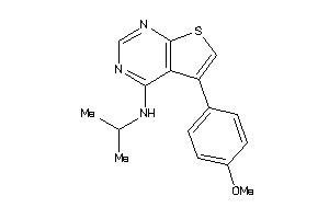 Zinc Item 21643136