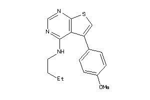 Zinc Item 21643140