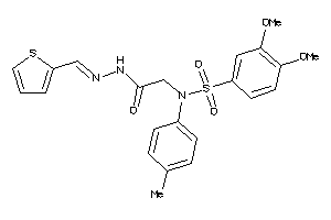 Zinc Item 2176130