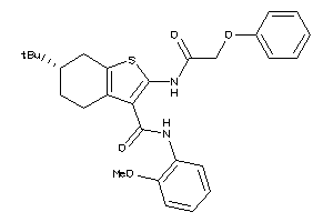 Zinc Item 2182402