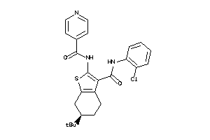 Zinc Item 2182413