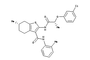 Zinc Item 2186019