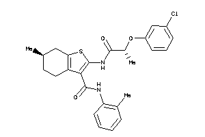 Zinc Item 2186020