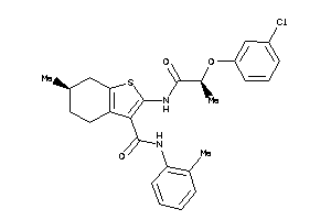 Zinc Item 2186022