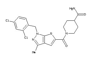 Zinc Item 21873926