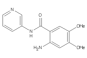 Zinc Item 21960853