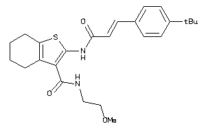 Zinc Item 2308445