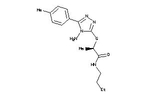 Zinc Item 23358127