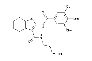 Zinc Item 24640834