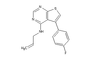 Zinc Item 2640344