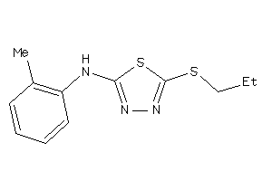 Zinc Item 2651074