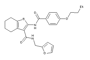 Zinc Item 2668440