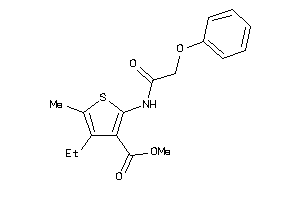 Zinc Item 2741298