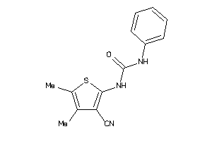 Zinc Item 2741812