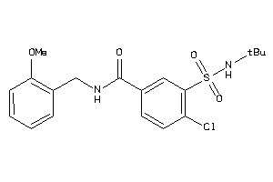 Zinc Item 27464416