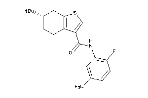 Zinc Item 2749649