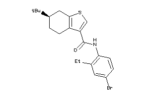 Zinc Item 2754964