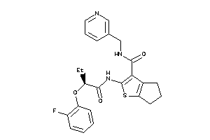Zinc Item 27793860