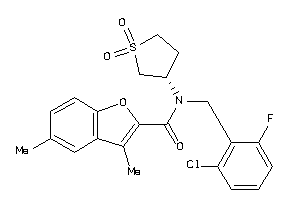 Zinc Item 28231789