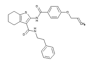 Zinc Item 2825360