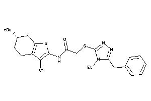 Zinc Item 2847072